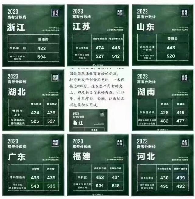 浙江重庆高考对比（河南和重庆高考难度对比